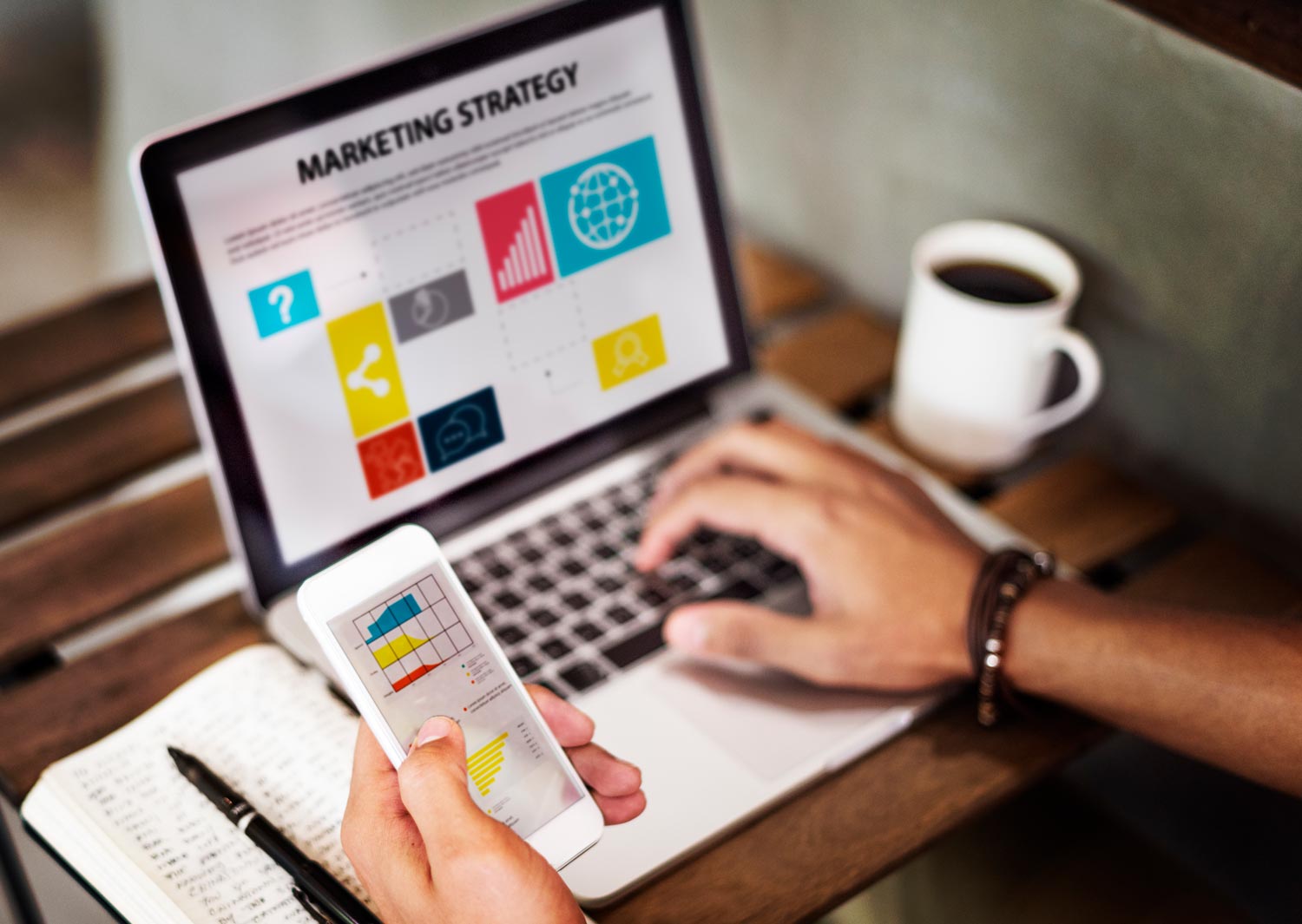 Digital marketing strategy connecting devices and channels